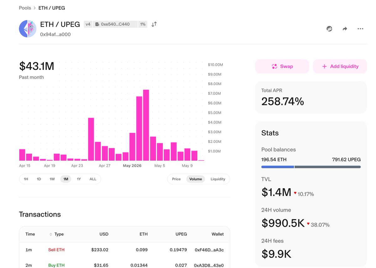 CryptoPeng.eth tweet media