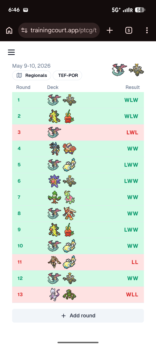 sobertrimpson's tweet photo. 21/1849 players at LA regionals this weekend. Played pretty poorly on stream game 2 to lose win and in. Shout out for @Jctfordd for letting me steal his homework. https://t.co/95rs9LE1bW