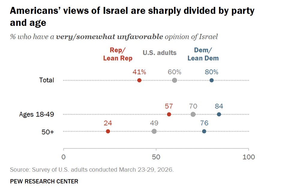 PROUD ANTI-ZIONIST tweet media