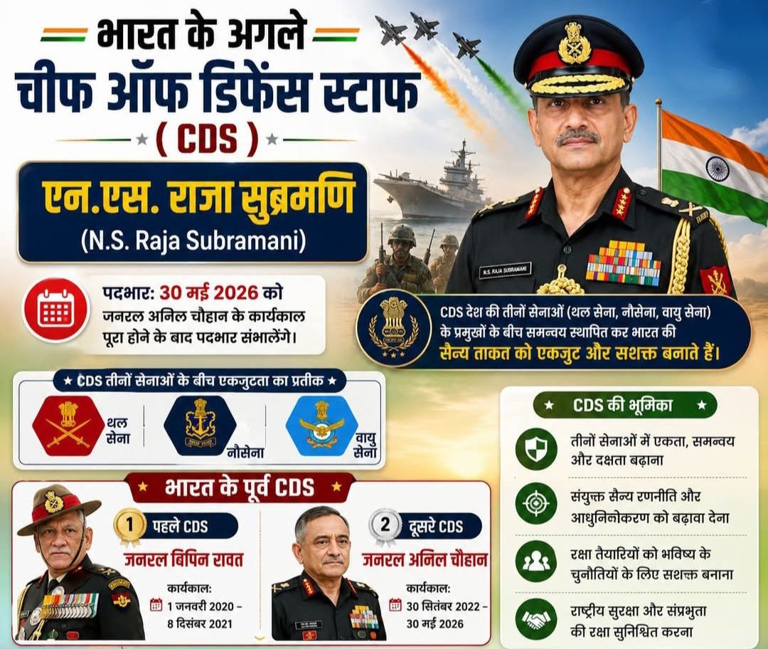 UPSC SCORE tweet media