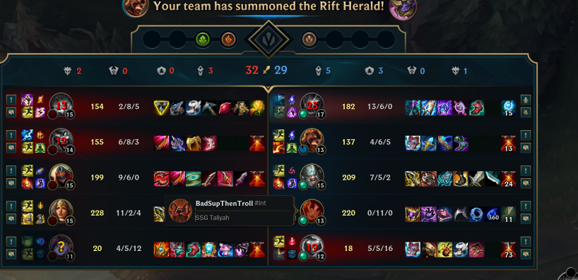 Desperate Kayle tweet media