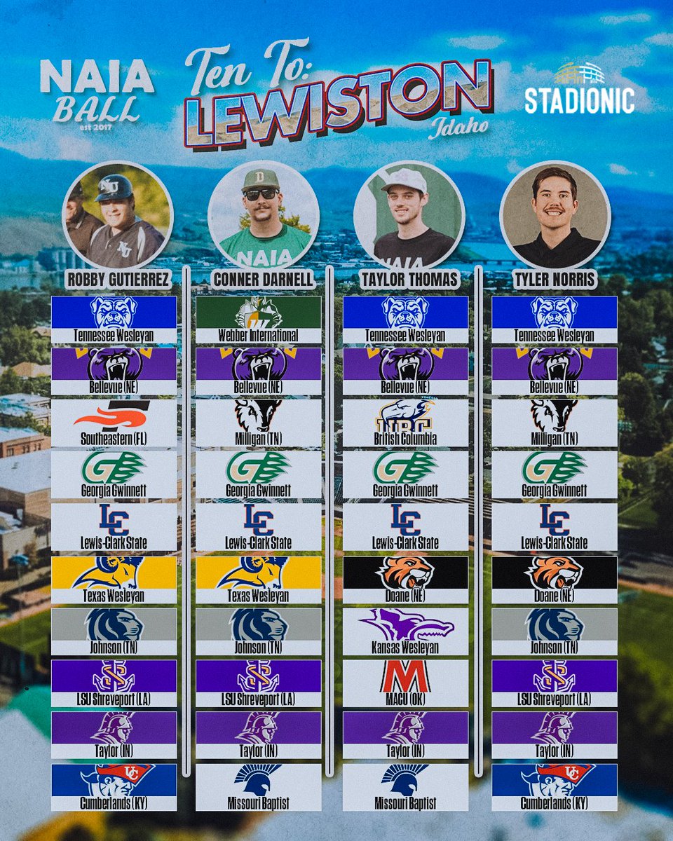 NAIA Ball tweet media