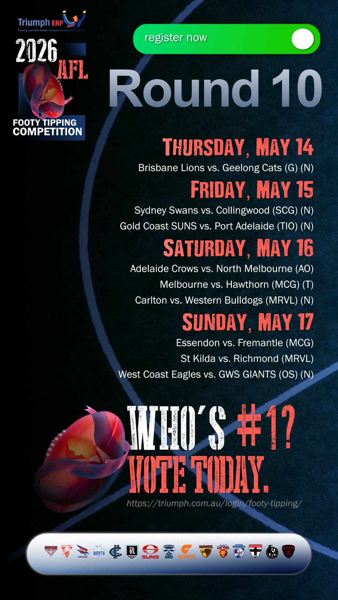 TriumphSoftware's tweet photo. Another massive tipping week in the books. 👏 Winners announced, leaderboard updated, and details for the next round are up.

👉 Full wrap up:https://t.co/OcqUTac60C

While you’re there, check out our featured Triumph ERP module: https://t.co/Ccvi5cuR12 https://t.co/pMt1Nrpug1