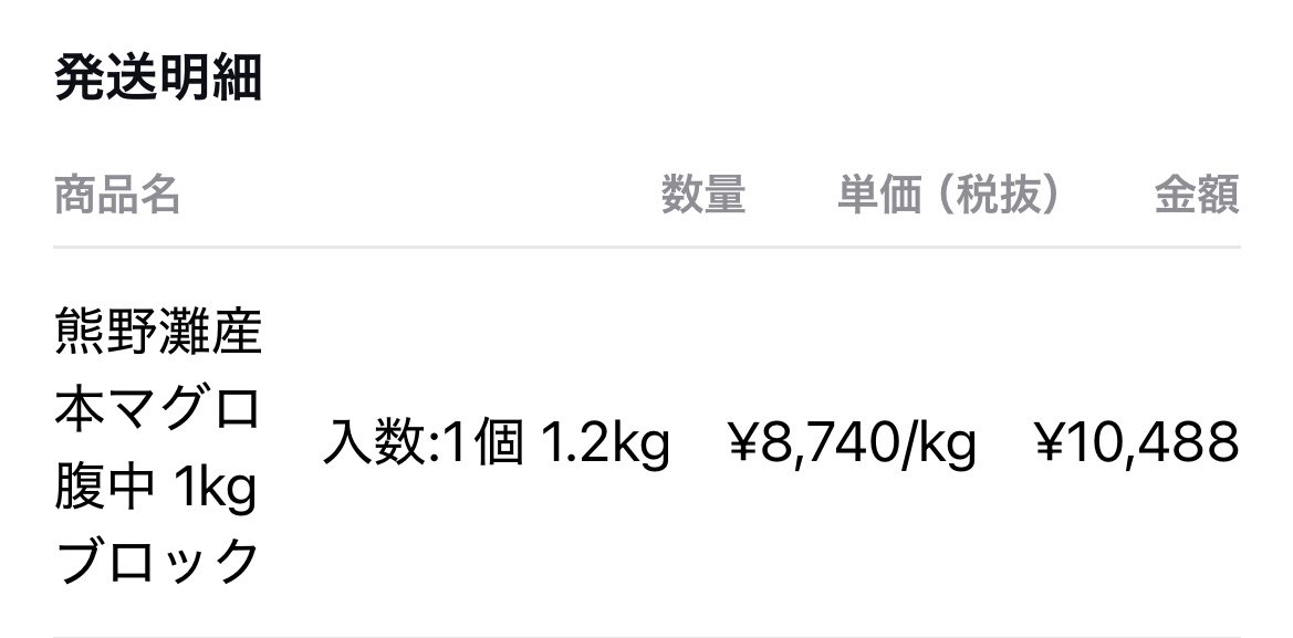からあげ(飲酒は週1) tweet media
