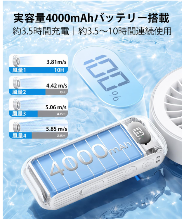 hh_amazon's tweet photo. #ハンディファン ミスト
価格 2880
#拡散希望 #レビュー募集 #無料製品 #無料試用 #サンプル試用 #amazonレビュー #レビュー募集 #アマゾン #懸賞 #Amazonレビュー募集 https://t.co/5tJUpqoNZe