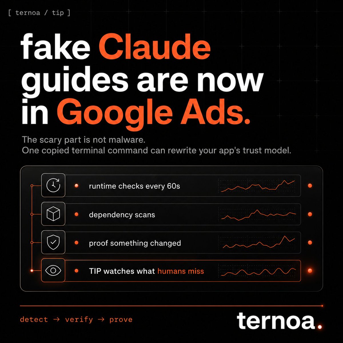 ternoa. tweet media