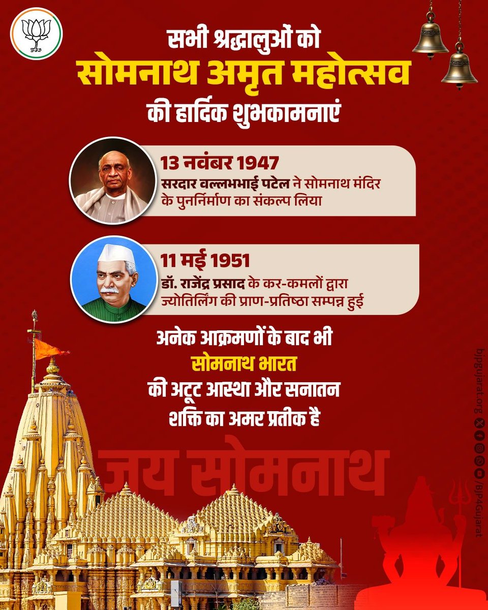 BJP Gujarat tweet media