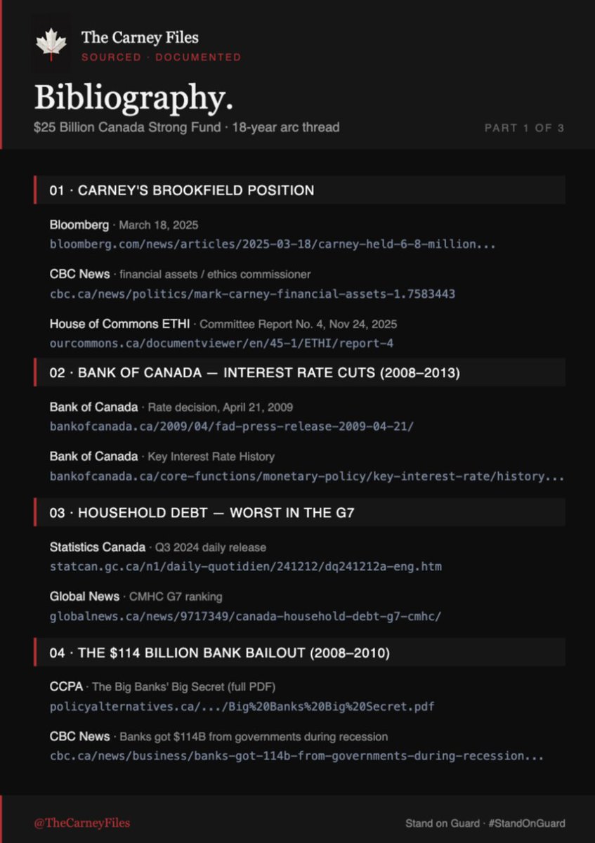 The Carney Files 🇨🇦 | Sourced tweet media