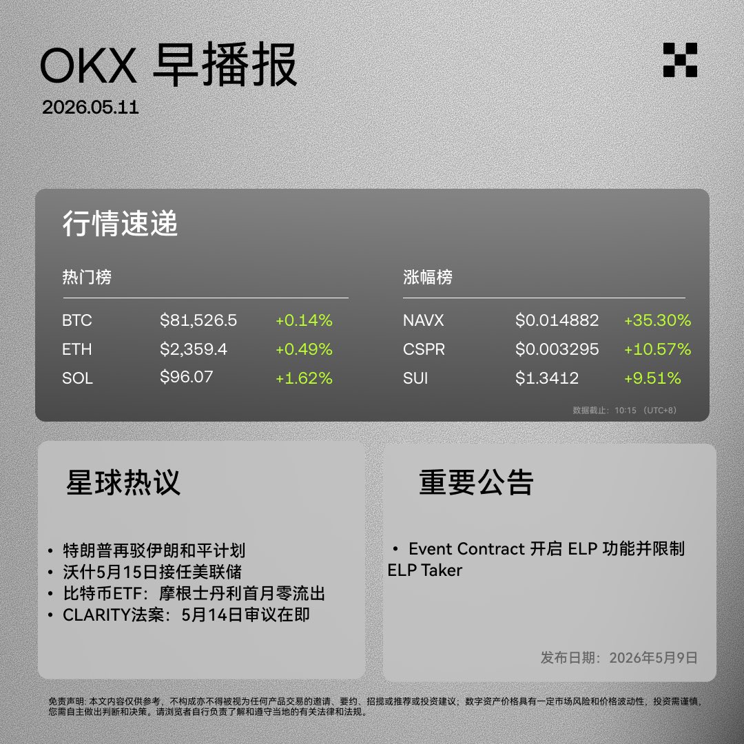 OKX中文 tweet media