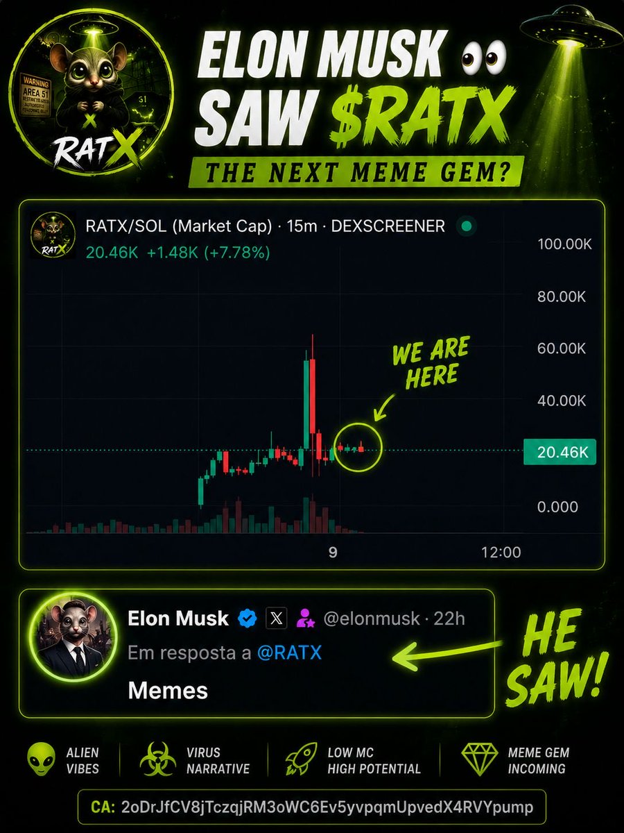 Ratx01's tweet photo. @inno_ox They created a virus.
It chose a rat host. 🐀🧬🛸

Now it’s loose on Solana.

CA:
2oDrJfCV8jTczqjRM3oWC6Ev5yvpqmUpvedX4RVYpump

#RATX #VirusX #AlienCoin #Area51Escape #Solana #MemeCoin https://t.co/hJRLNosxAw