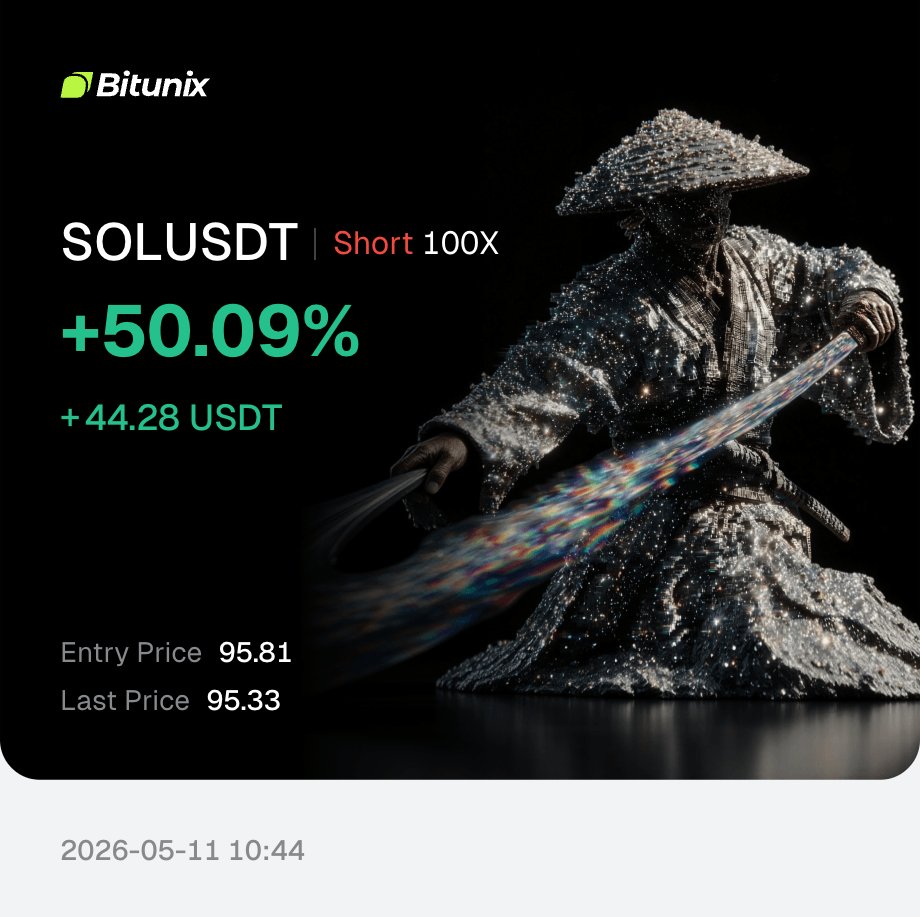 TradersprintX's tweet photo. 1k - 10k day2 https://t.co/ql2r9dcrVk