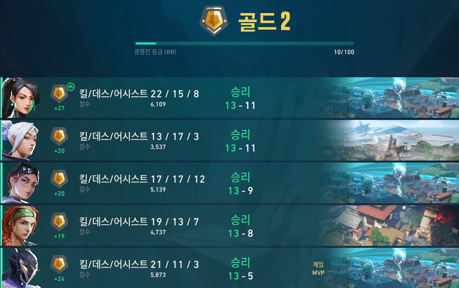 여름 tweet media