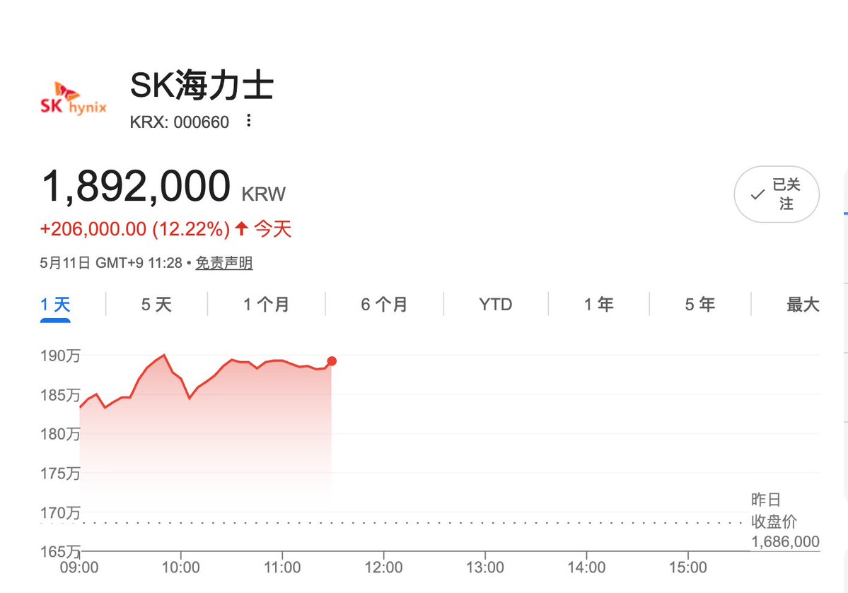看不懂的SOL tweet media
