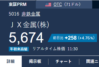 イケメン@株式分析 tweet media