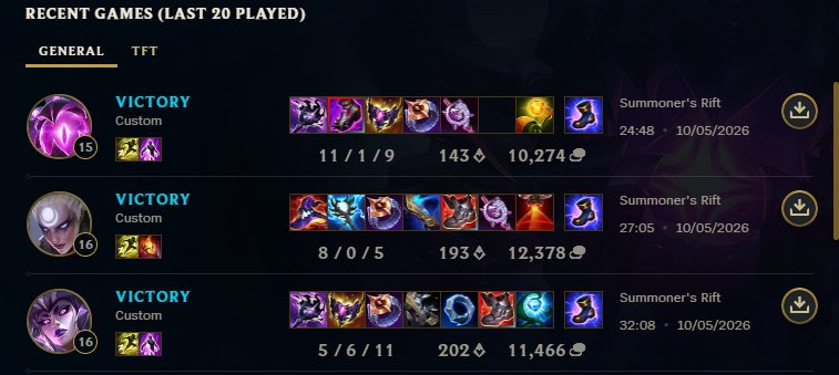 Trinket Trinity