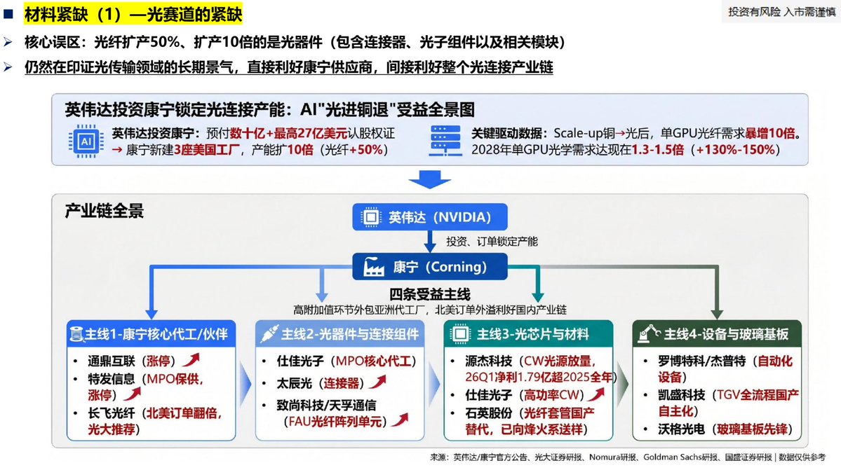 小Fo tweet media