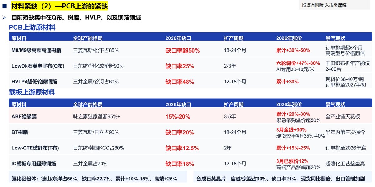 小Fo tweet media