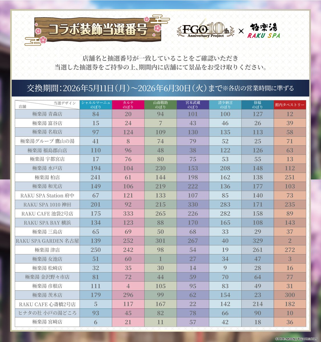 極楽湯/RAKU SPA(公式) tweet media