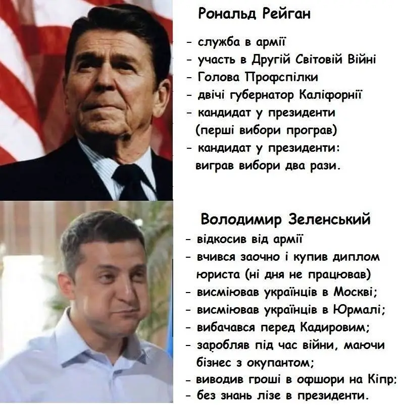 Rozenko Pavlо: путін знищує Україну, а ми граємо з ним в КВН.  Різницю підходів відчуваєте? Нє?
- намахав на виборах
- ігнорував загрозу війни
- втратив 21% країни
- розікрав оборонку з друзями
- будує палац
- мільйони загинули, травмовані і виїхали
