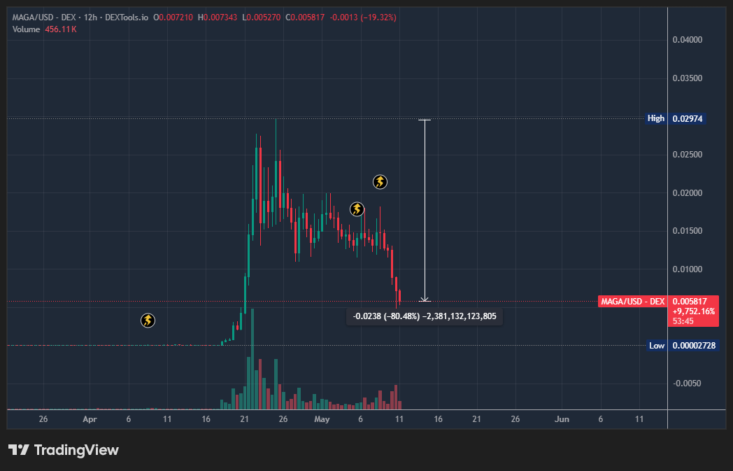 ☆ATH_BUYER☆ tweet media