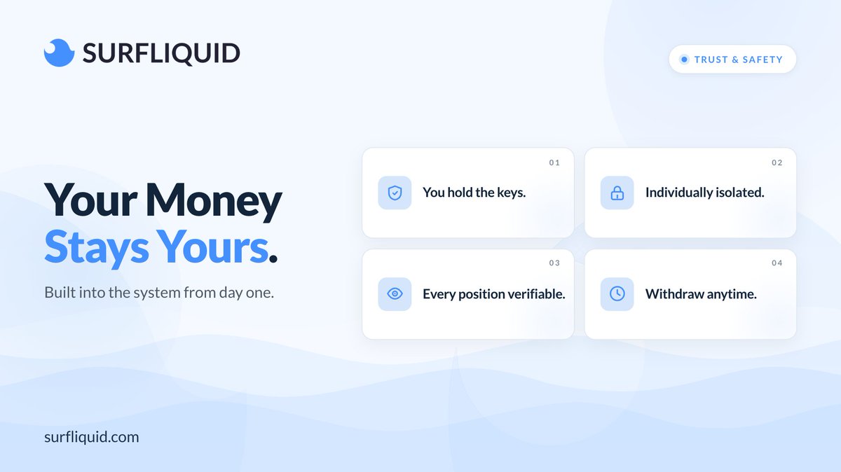 SurfLiquid 🌊 tweet media