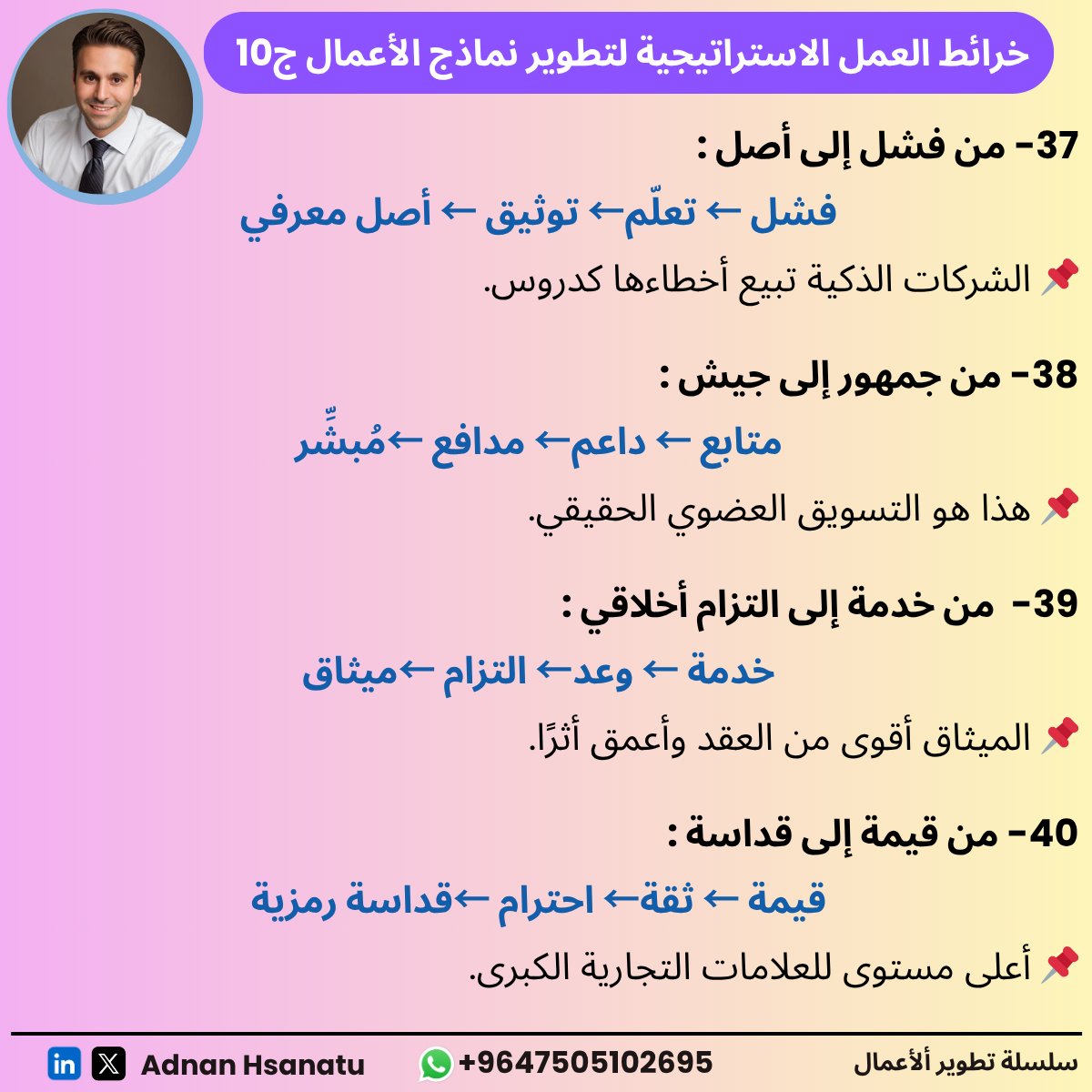 nanooneman's tweet photo. لأول مرة , تابع سلسلة خرائط مسير تطور الأعمال ج10 . انشرها لتعم الفائدة
    #مطور_أعمال #تطوير_أعمال #مبيعات #تسويق #Business_Development #Business_Developer #Marketing #Sales https://t.co/0EQRavqmgZ