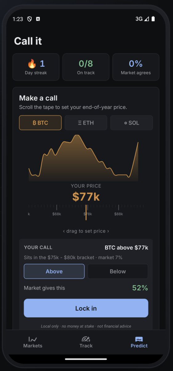 crowdprice tweet media