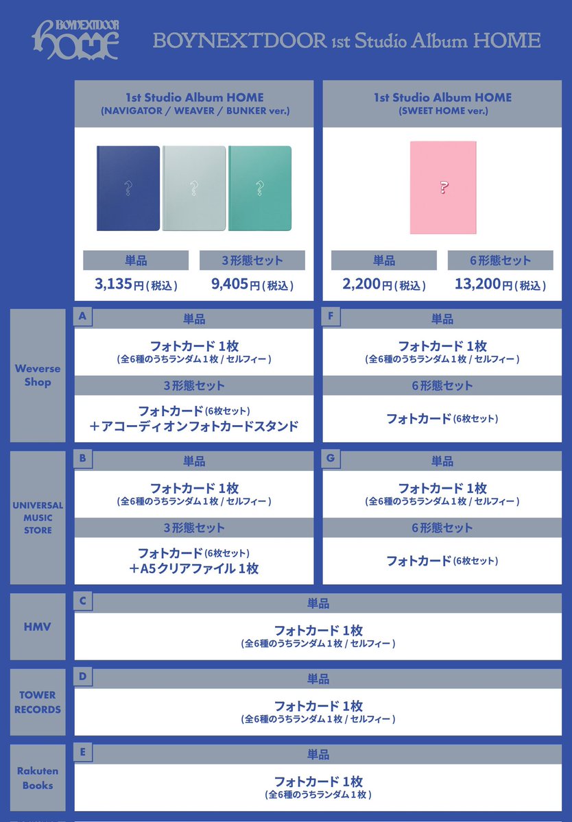 🤍🤍🤍 BOYNEXTDOOR [HOME] 🤍🤍🤍 ▷形態 💿通常盤(全3種) 💿Weverse