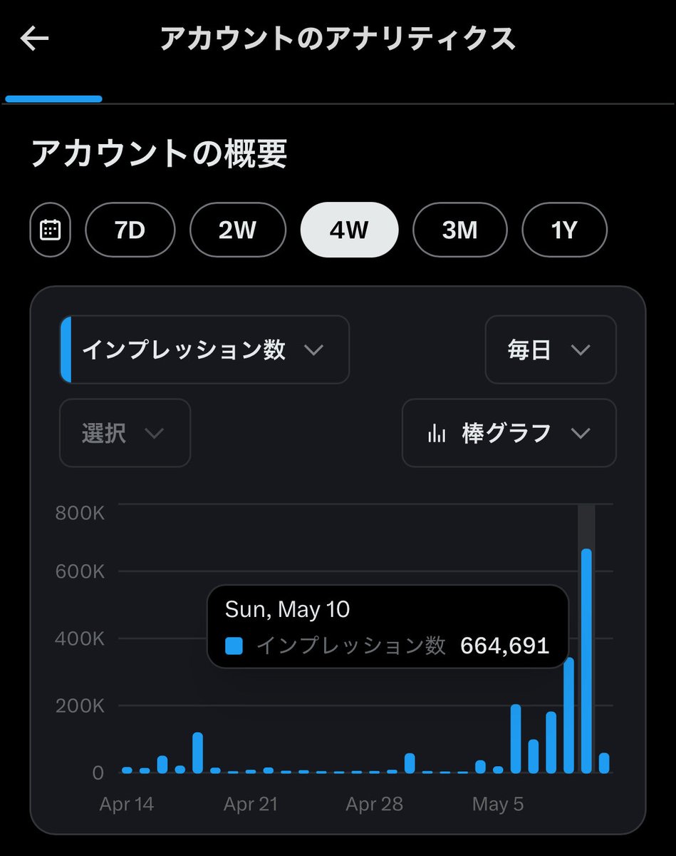 半ライス大盛🍚web3🎮TLB Ambassador🐝 tweet media