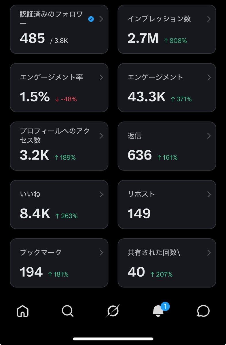 半ライス大盛🍚web3🎮TLB Ambassador🐝 tweet media