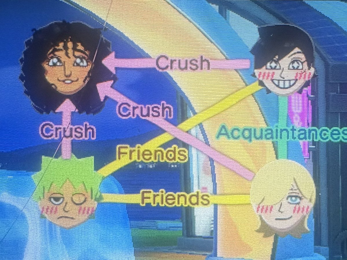 What the fuck kind of game does Usopp have