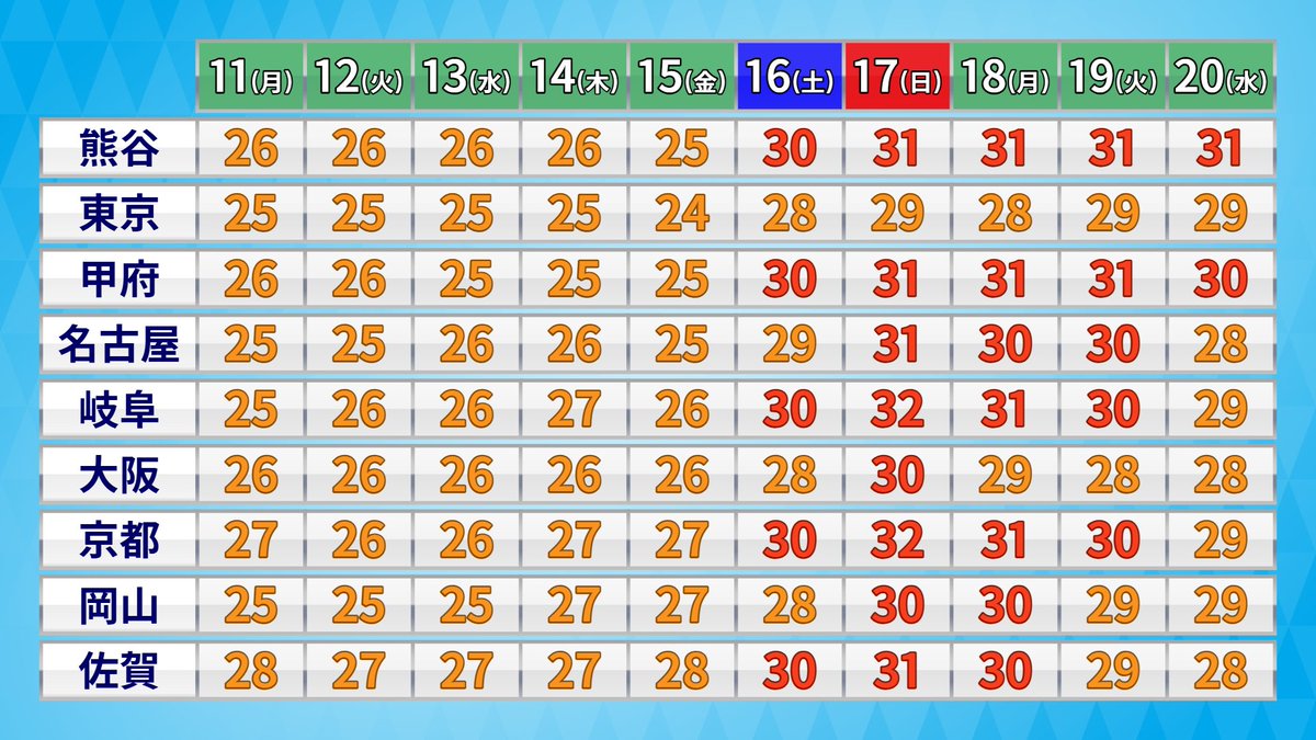 アバンギャルド河津 tweet media
