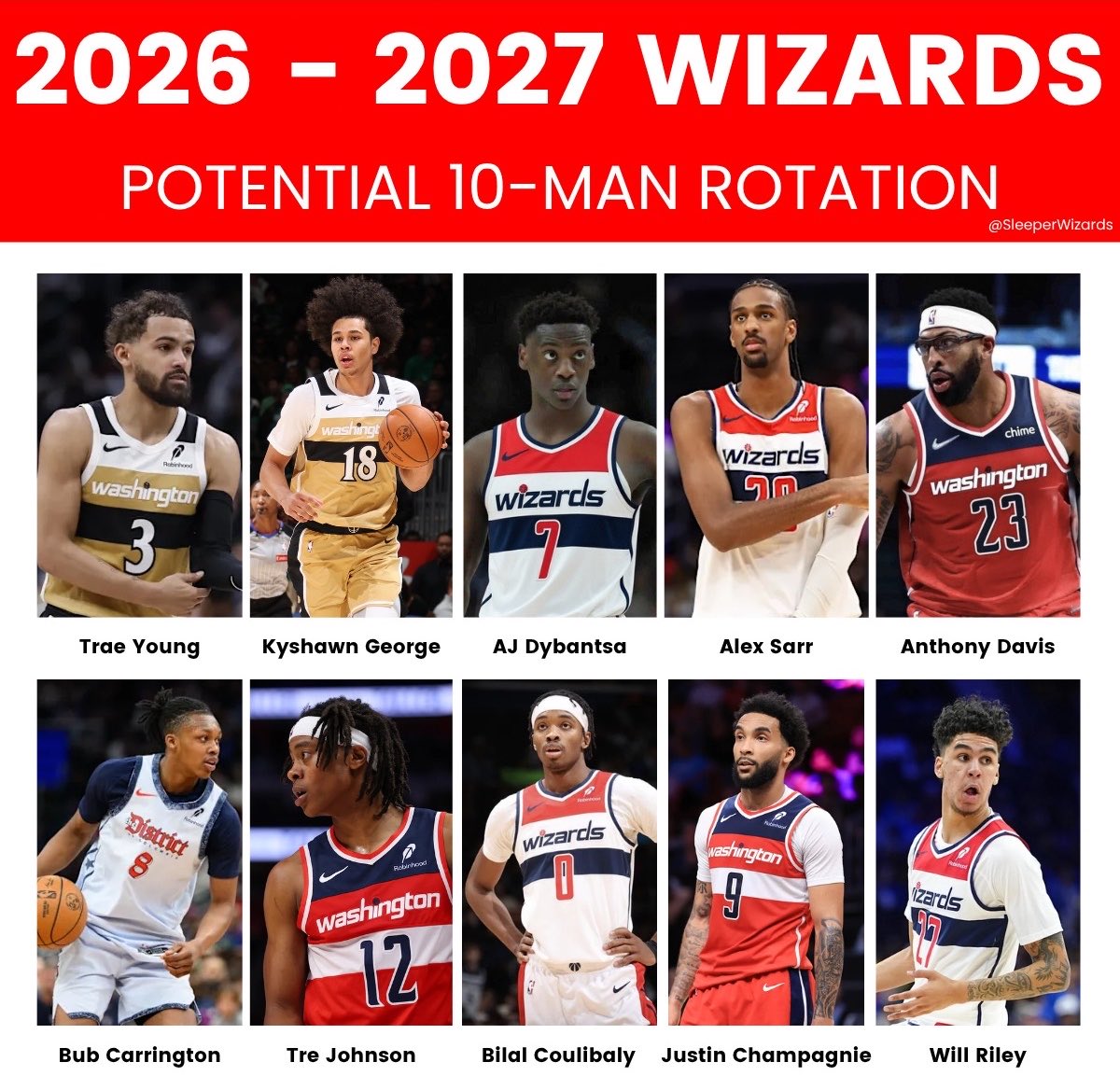 SleeperWizards's tweet photo. first look at the Wizards potential lineup if they go with AJ Dybantsa at #1 overall 👀 https://t.co/r1YDJldfZx