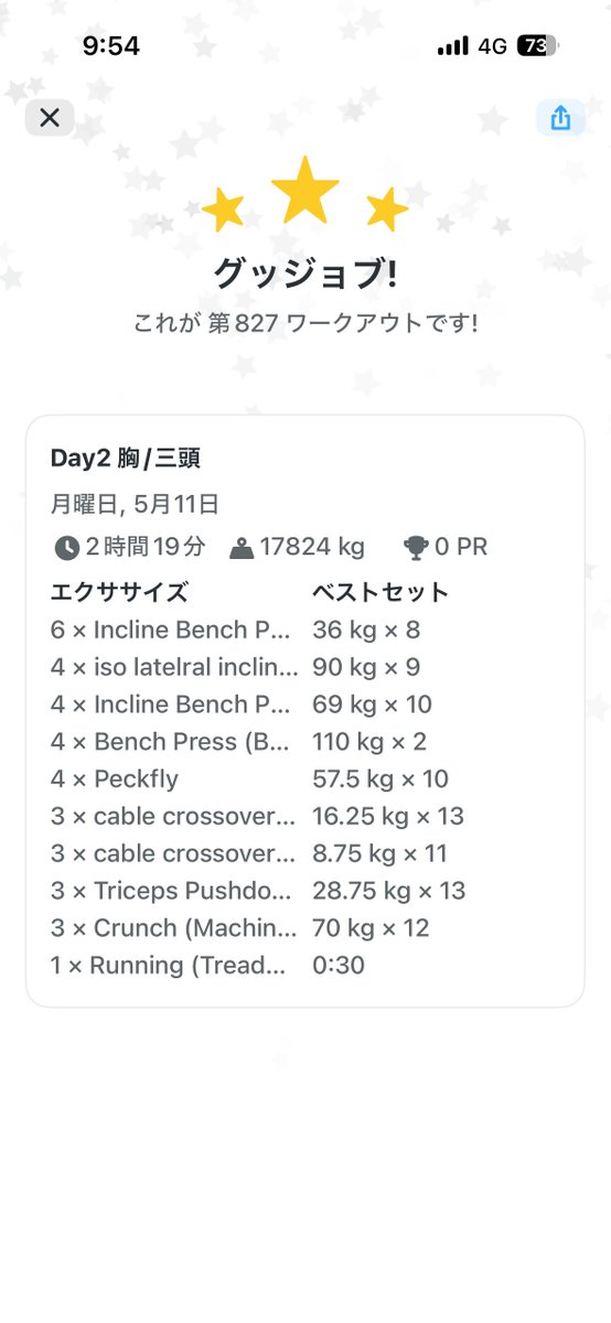 JJ (ゆる減量中) tweet media
