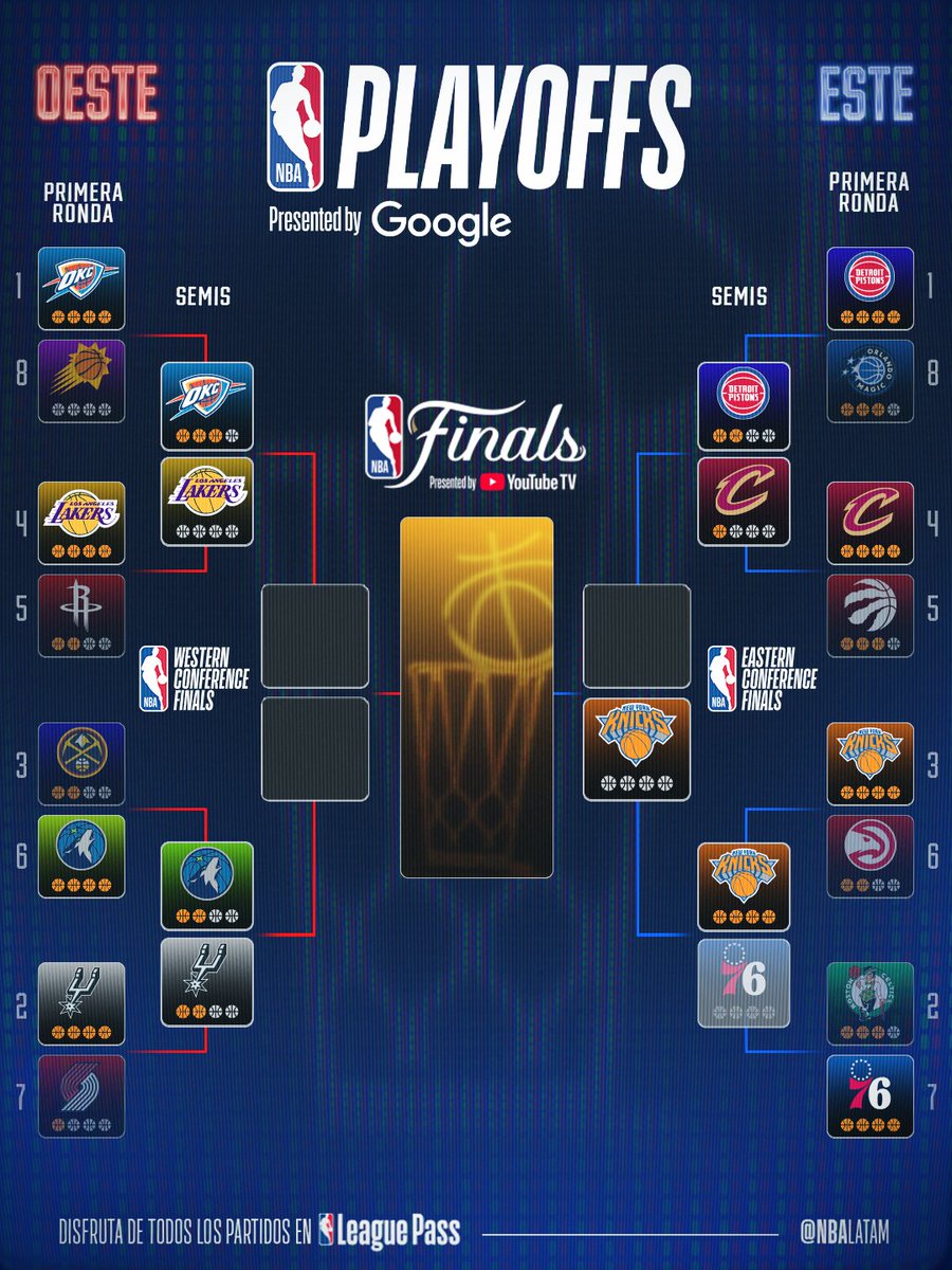 NBA Latam tweet media