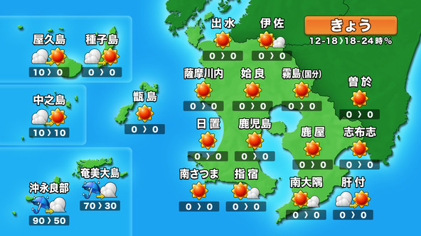KTSウェザーセンター　鹿児島テレビ tweet media