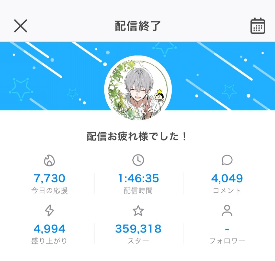 うるりら tweet media