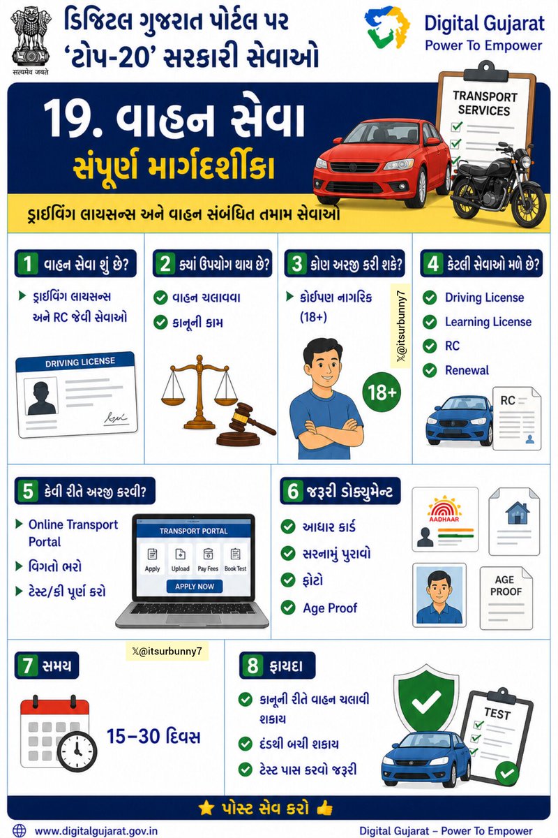 Manan Trivedi tweet media