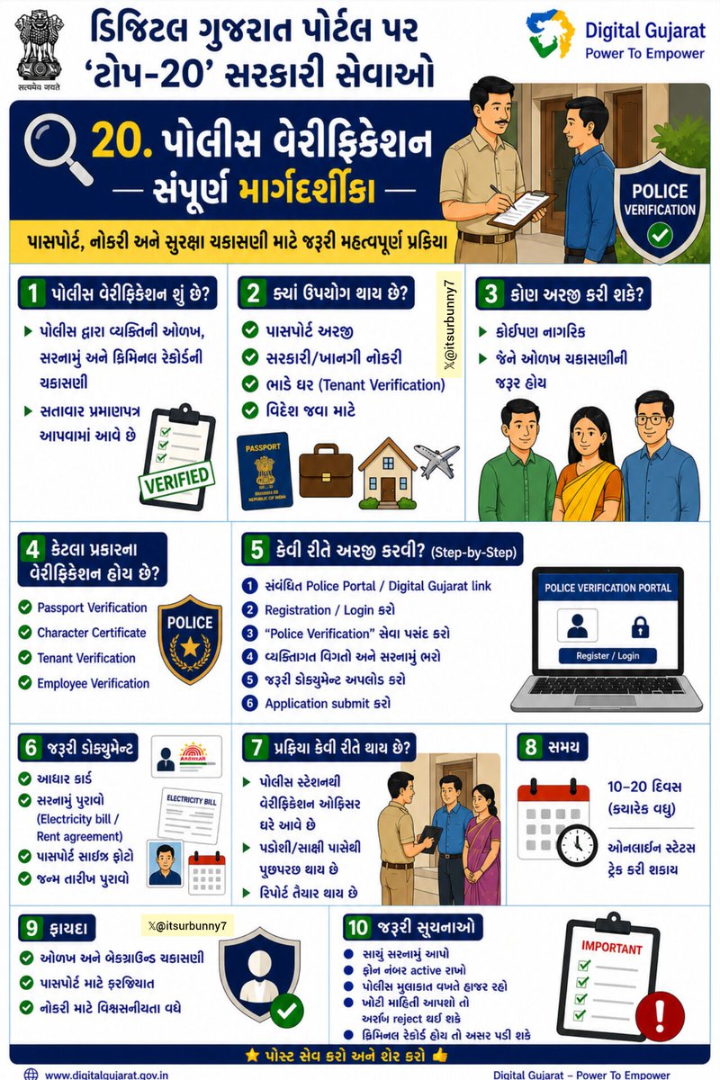 Manan Trivedi tweet media
