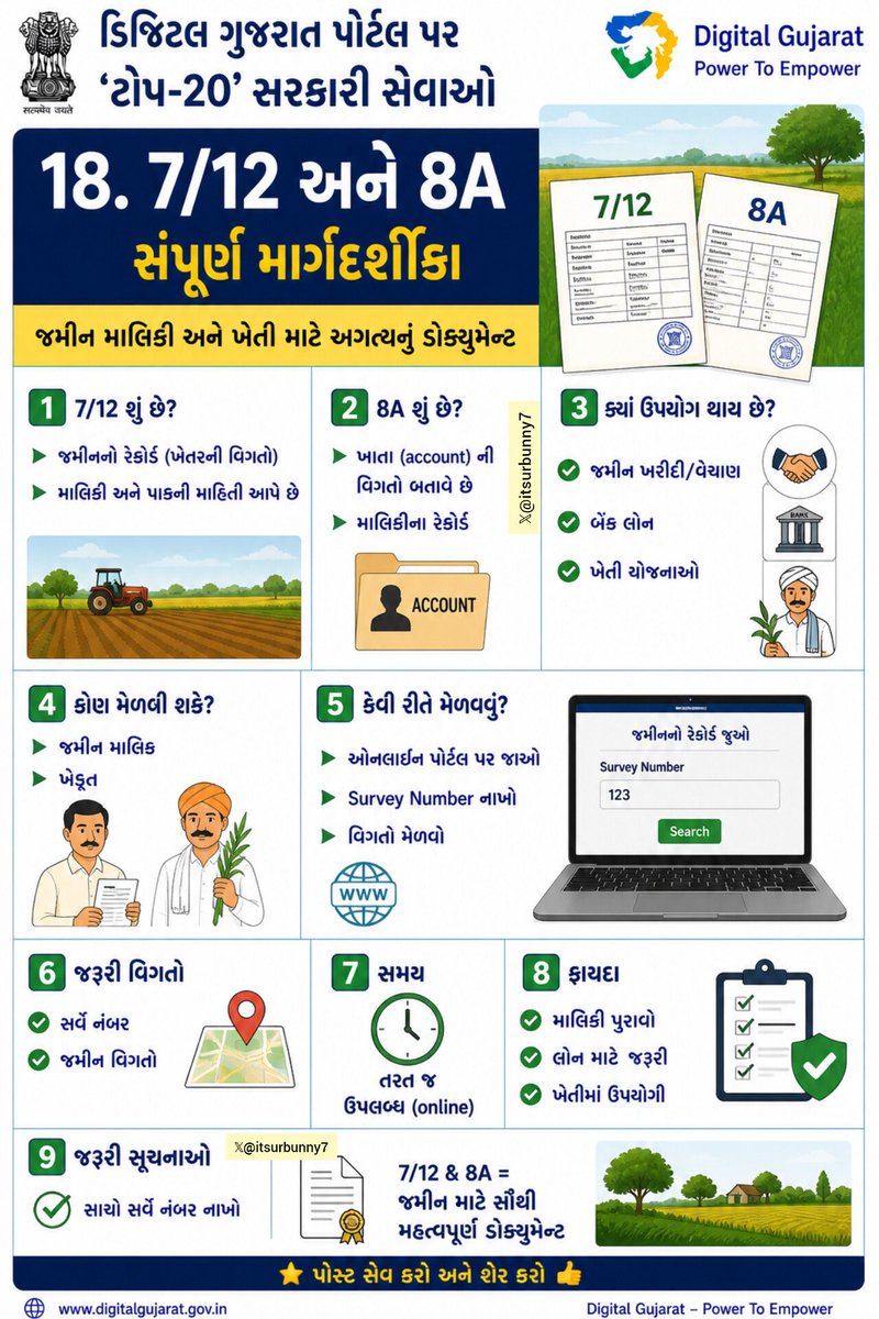 Manan Trivedi tweet media