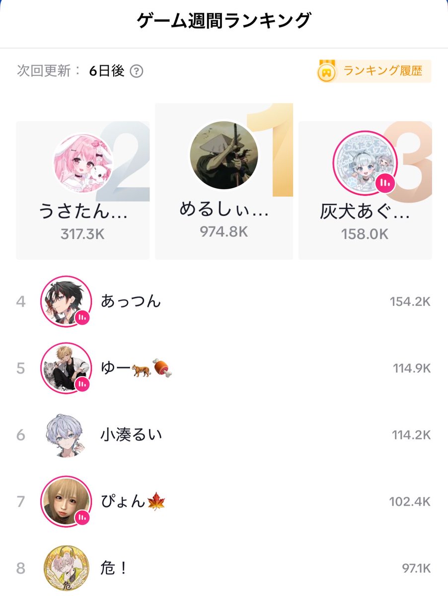 めるしぃ tweet media