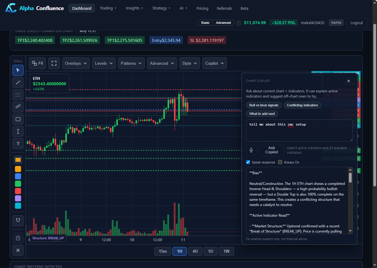 CyrptoMac's tweet photo. #btc #copilot #deepseek Dm me for beta codes. #cryptohopper got nothing on this. https://t.co/sgZX7xNIJw