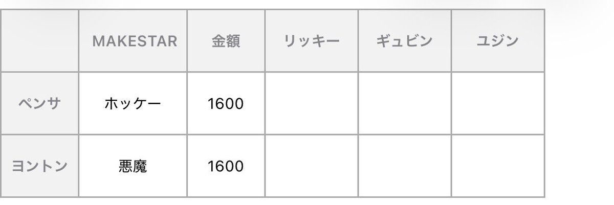 おり🥱 tweet media