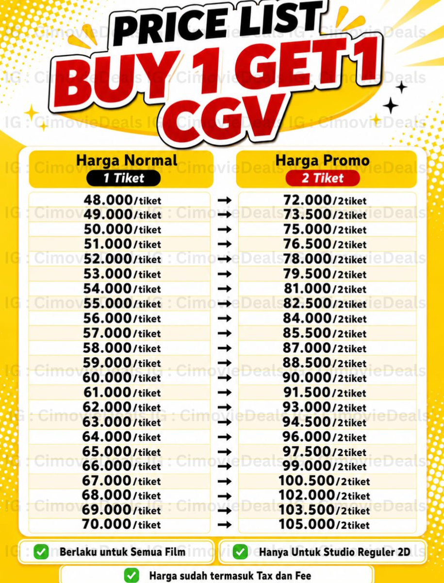 n4longtyex's tweet photo. WTS B1G1 CGV 

-Berlaku untuk seluruh Indonesia 

✅Untuk semua film

Order? ke wa 

#zonauang

Wtb cgv voc voucher tumbal proyek salmokji ghost in the cell ain mortal kombat dilan mummy fuze review buy 1 get 1 https://t.co/GUUU9odZUN