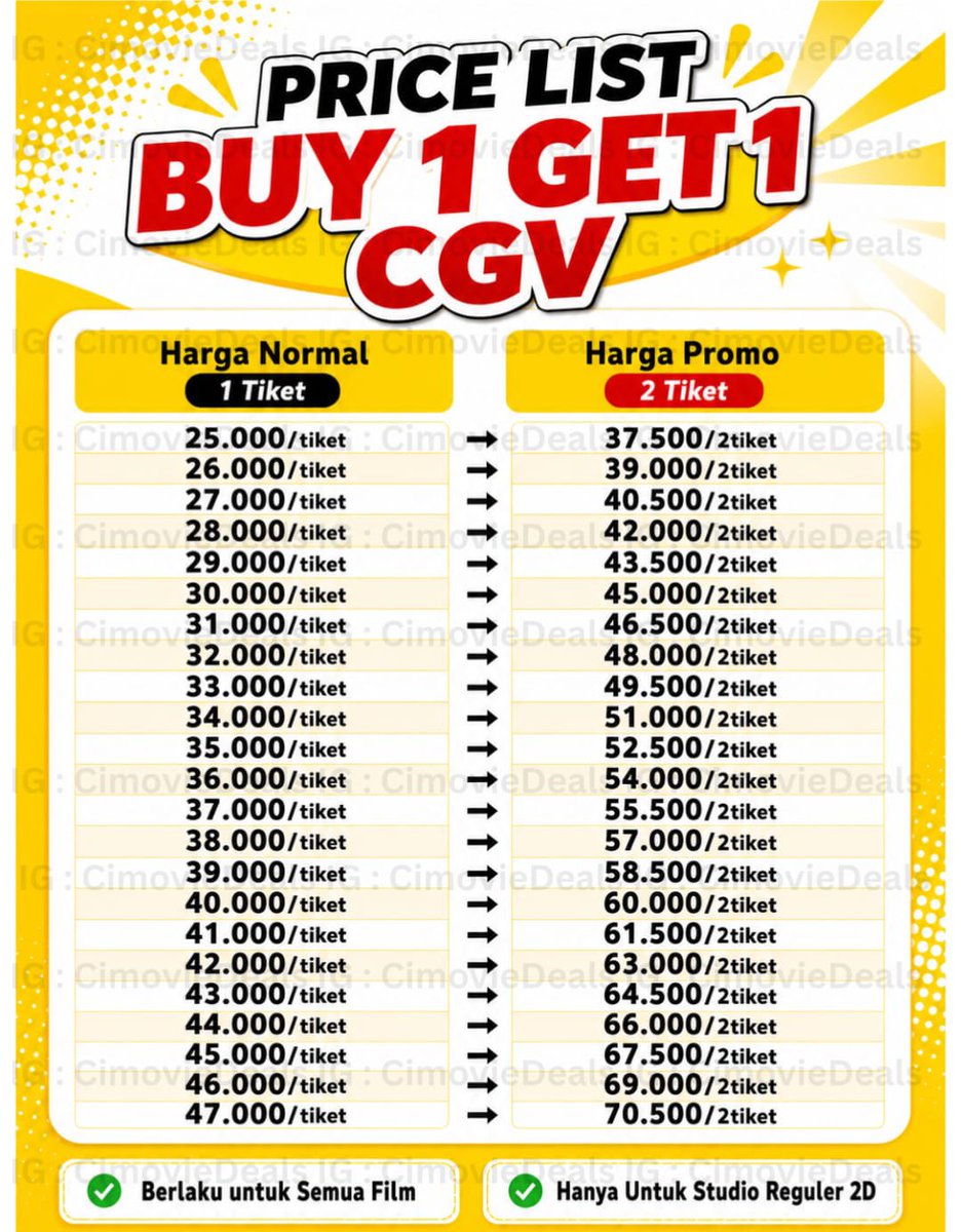 n4longtyex's tweet photo. WTS B1G1 CGV 

-Berlaku untuk seluruh Indonesia 

✅Untuk semua film

Order? ke wa 

#zonauang

Wtb cgv voc voucher tumbal proyek salmokji ghost in the cell ain mortal kombat dilan mummy fuze review buy 1 get 1 https://t.co/GUUU9odZUN