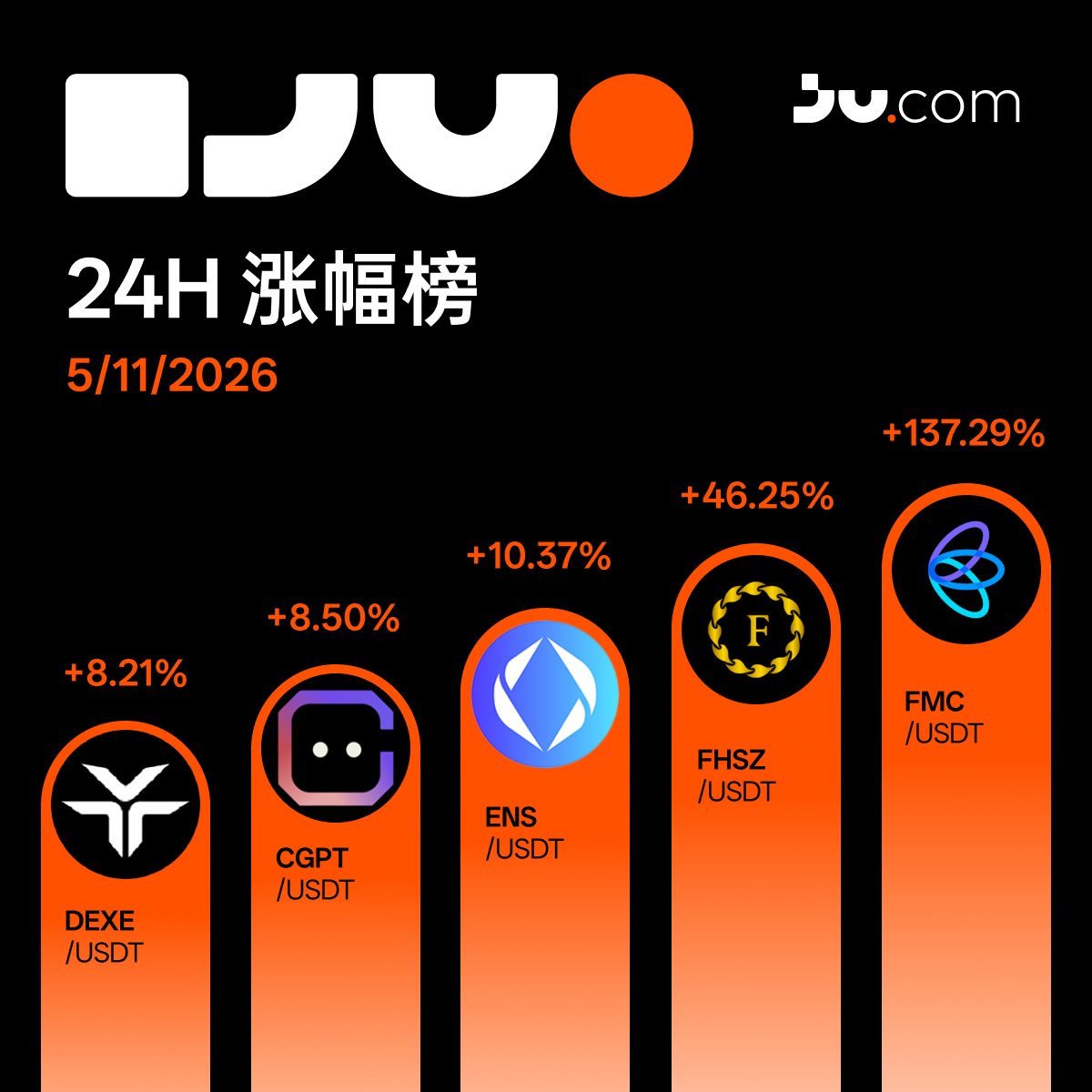Ju.com华语 tweet media