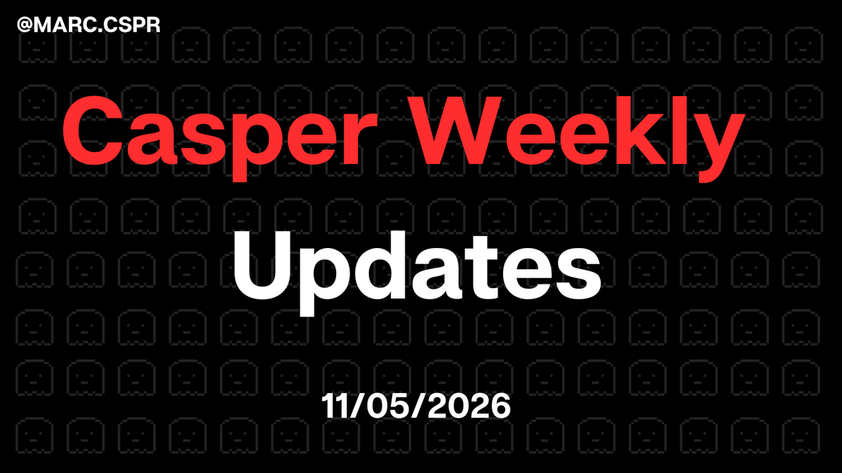 Marc_CSPR's tweet photo. 📈 CASPER Weekly Updates : 3rd to 10th of May

✨ Stats related to the CASPER PRICE

🟢 Price evolution : 0.00318 $CSPR
👉 (+14.10 % since last update)

🟢 Weekly Market Cap evolution : 50,553,303 $
👉 (+14.17 % since last update)

🟢 Daily Volume : 2,389,910 $
👉 (+140.98 % compared to last update)

🟢 Market Cap Ranking : #506
👉 (+21 since last week)

💰 Stats relating to CASPER STAKING :

🟢 Volume Staked : 10,950,241,308 CSPR
👉 (+2.00 % since last update)

🔴 Total Delegator : 15,867
👉 (-0.10 % since last update)

🟢 CSPR Burned : 205,257
👉 (+6.31 % since last update)

🟢 Total account : 352,273
👉 (+0.07% since last update)

🟢 CIRCULATING SUPPLY : 15,914,267,098
👉 (+0.15 % since last update)

🌍 Stats related on the #CASPER mass-adoption GROWTH :

🟢@Casper_Network followers on X : 216,199
👉(-139 since last week)

Stats Sunday to Sunday