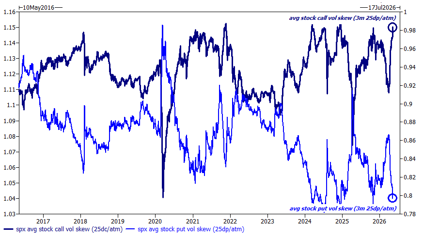 zerohedge tweet media