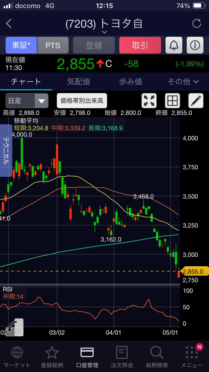 MJ|高配当株分析官 tweet media