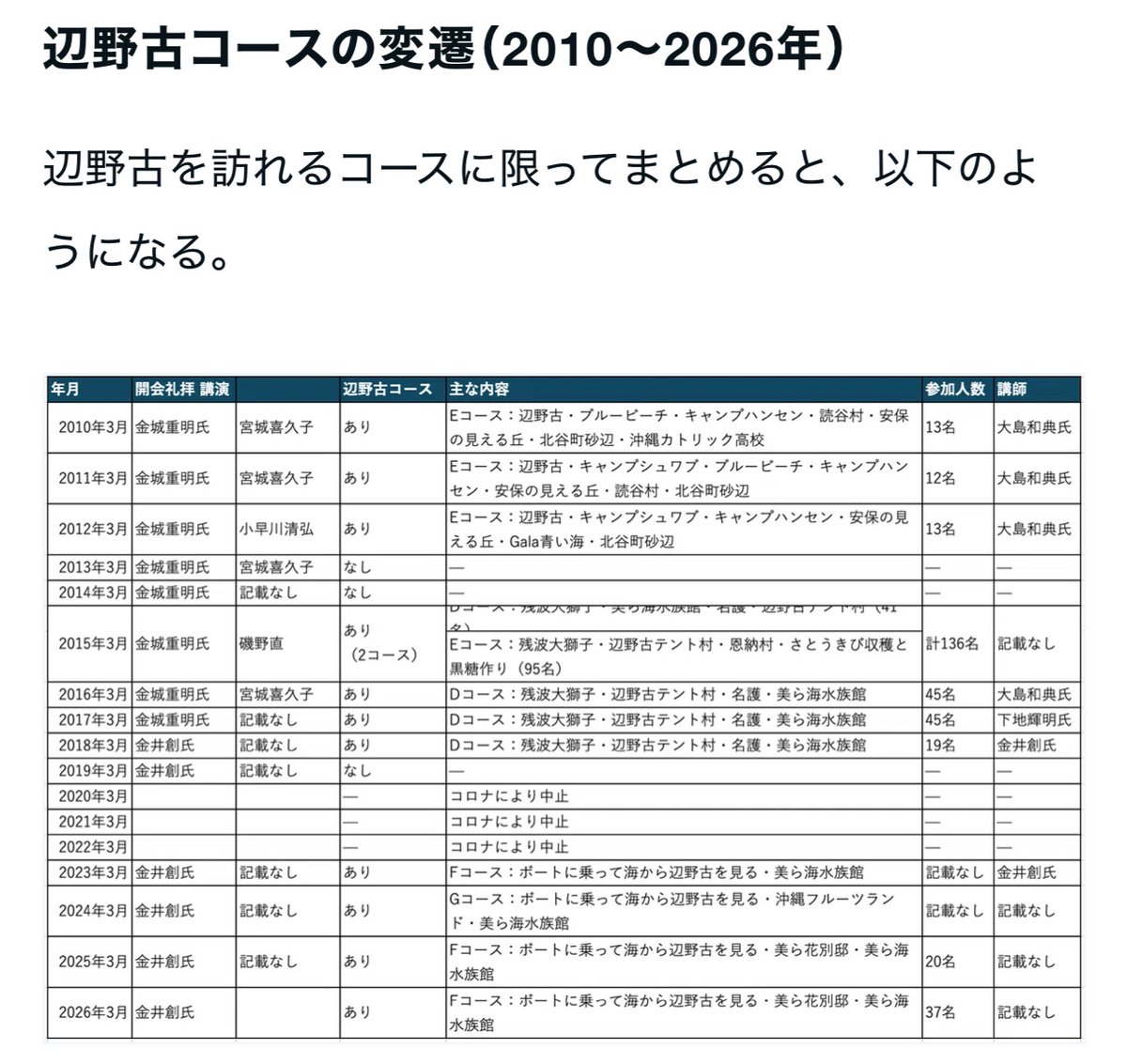 フォックス・コン tweet media